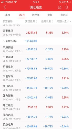 240.5万场！五一档创纪录