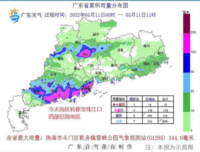 广东多地应对暴雨防御备战