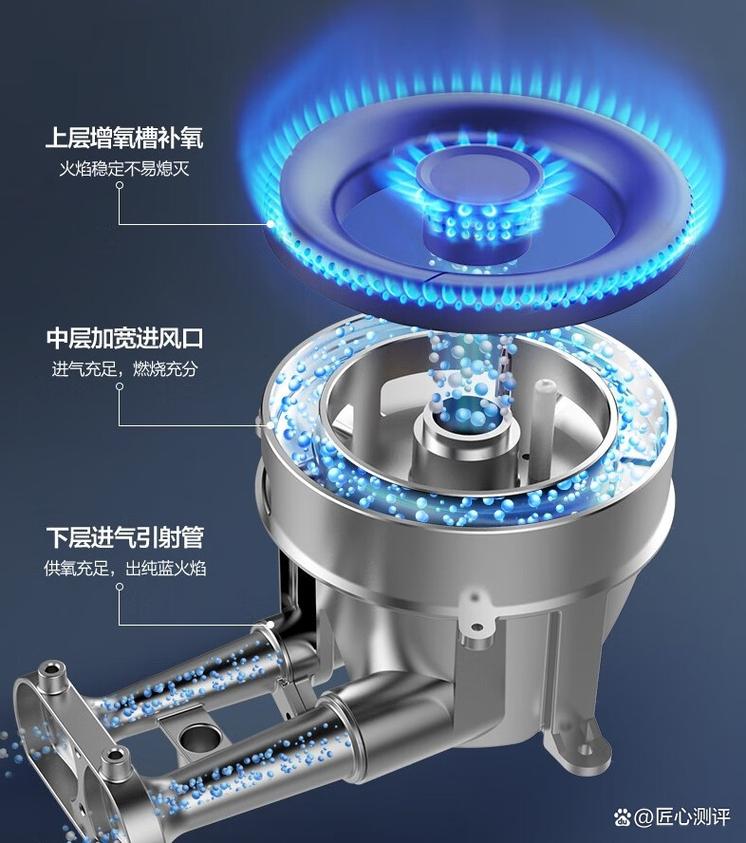 万和消毒柜温控器出现故障，该如何解决？