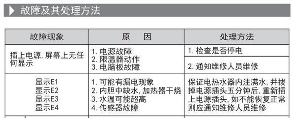 华升隆空气能热水器显示故障码E1，该如何解决？