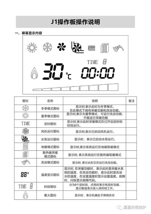 中燃宝壁挂炉E5故障解决方法详解