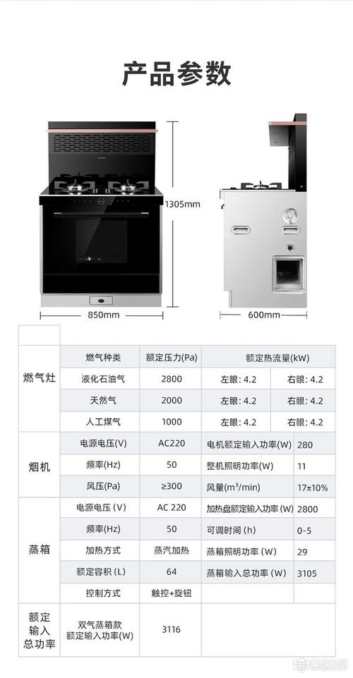 火星人集成灶E8出现故障应如何正确关闭？