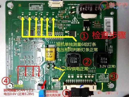 商丘有线电视网络故障维修电话是多少？