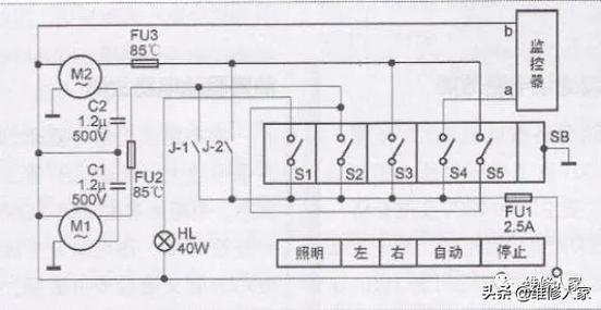 抽油烟机板线路故障，究竟是什么原因导致的？