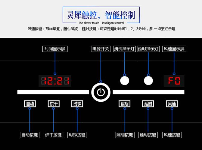 油烟机升降门故障，如何快速解决？