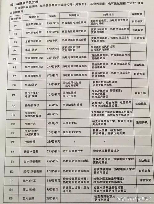 华生热水器显示故障码E5是什么意思？