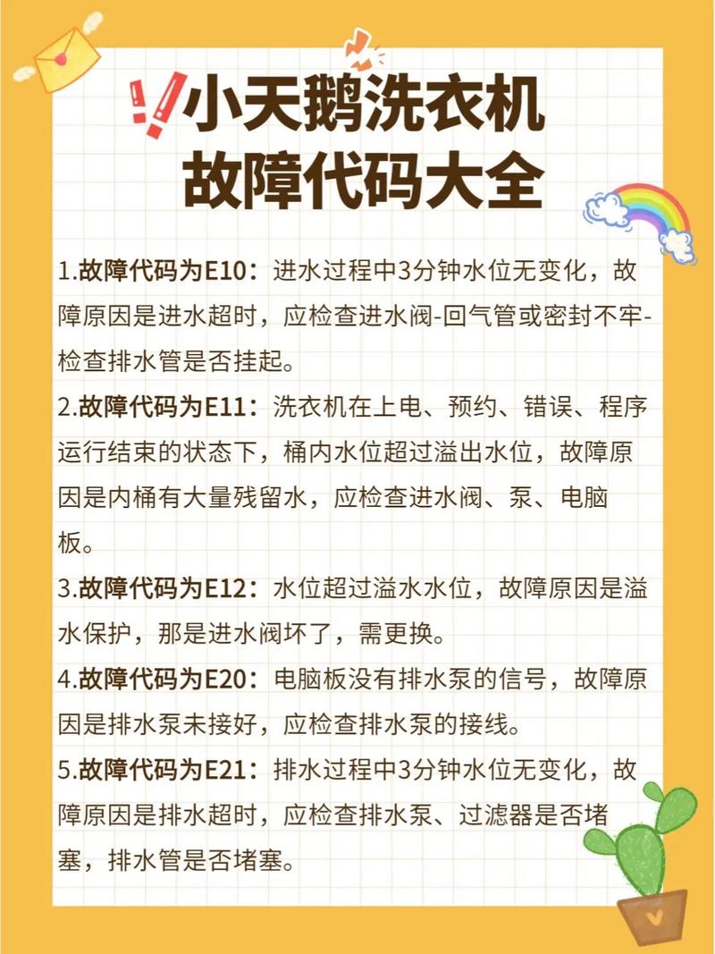 洗衣机显示E6故障码究竟意味着什么？