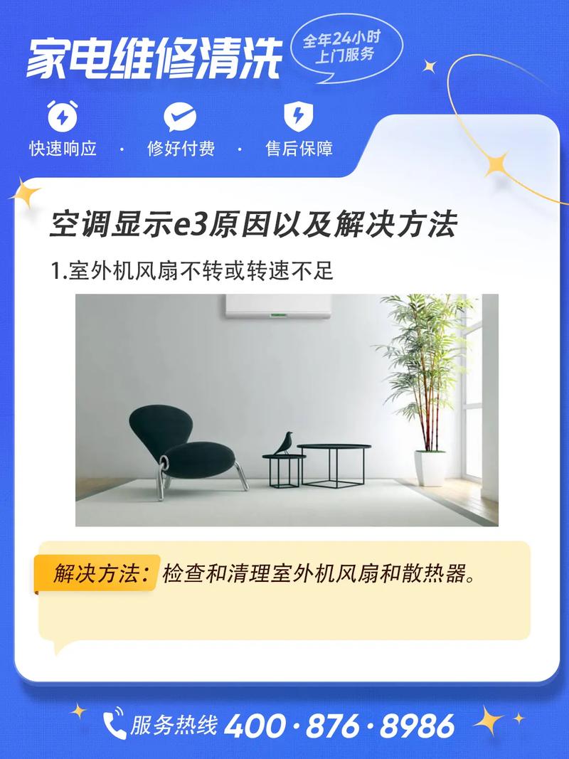 美的变频空调显示E3代码，这是什么故障？