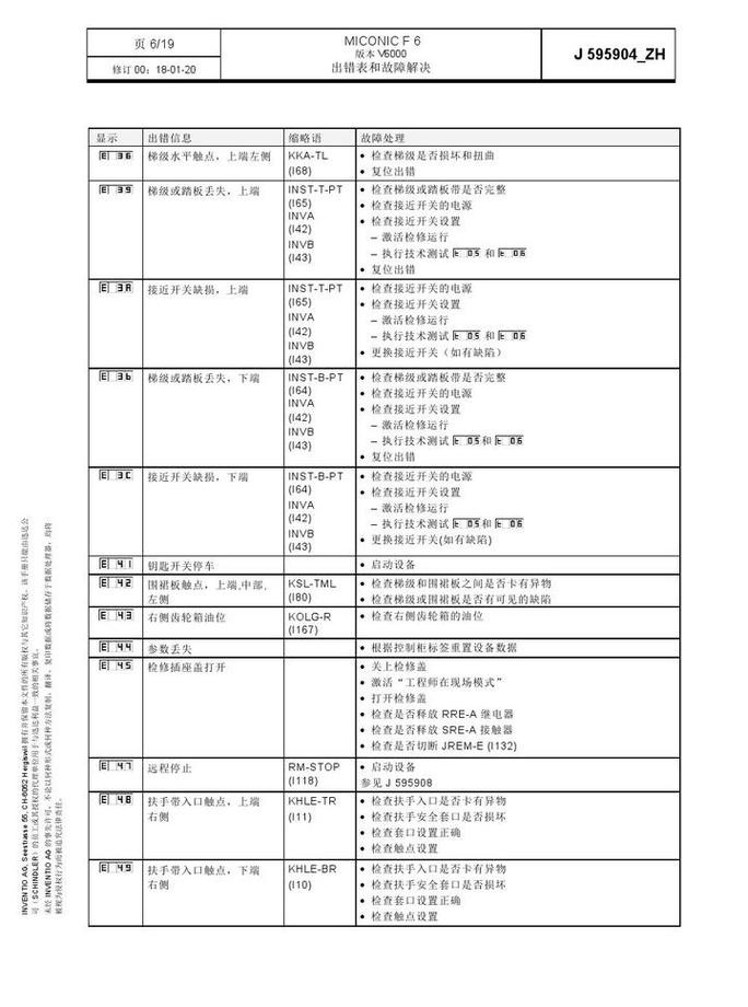 久旺保险柜出现故障代码，该如何解读？