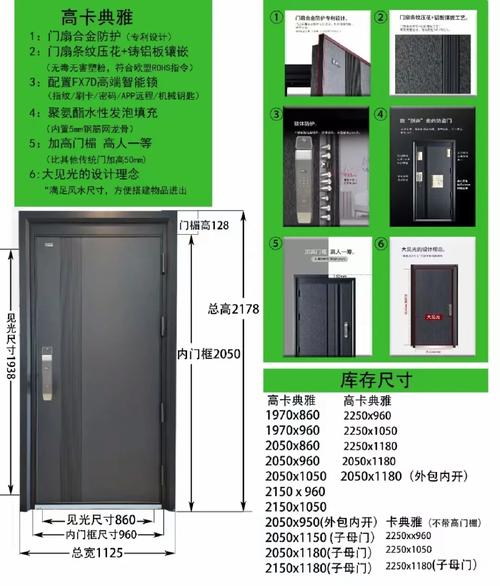 神将防盗门的故障率高不高？