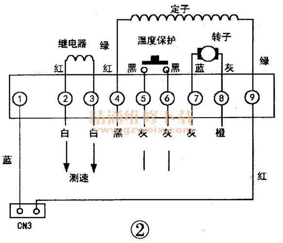 三洋洗衣机显示E902故障，如何快速修复？