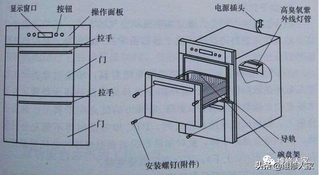 消毒柜常见故障有哪些及如何处理？