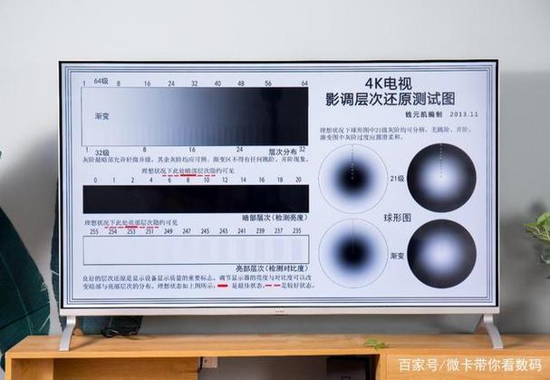 乐视X55电视故障维修有哪些常见问题及解决方法？