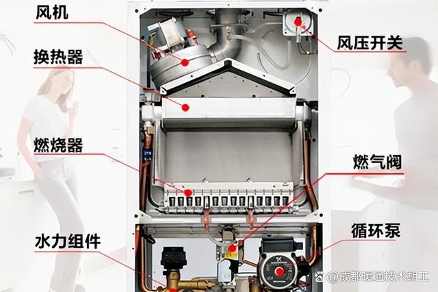 史麦斯L1P20B壁挂炉常见故障有哪些？