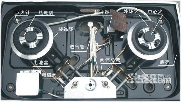 华帝燃气灶显示E5故障代码，如何解决？