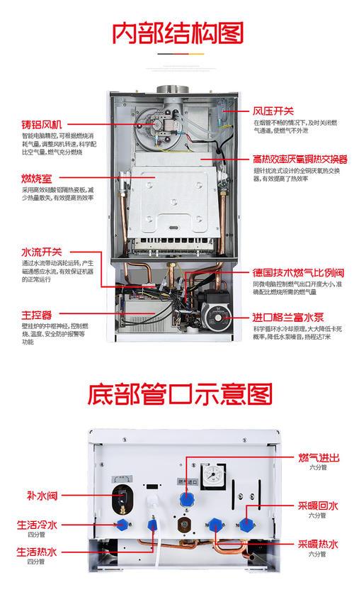 迪能壁挂炉显示E3故障代码，该如何解决？