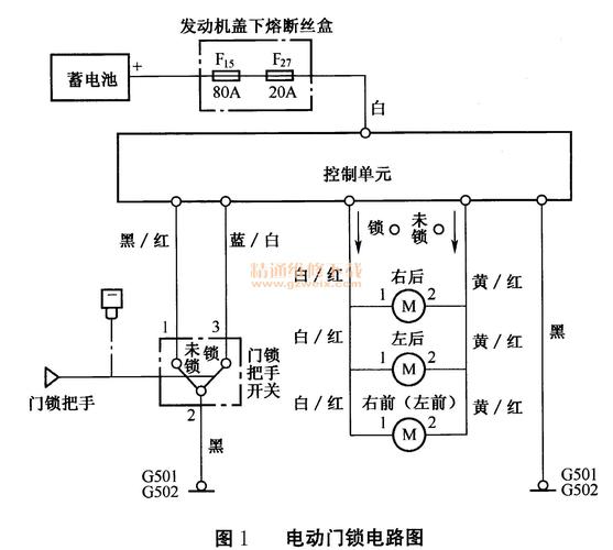 中控智能锁出现故障该如何解决？