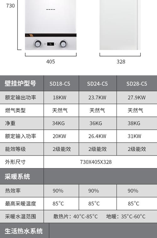 美的nt1pro燃气热水器c5故障码解析，如何快速解决？