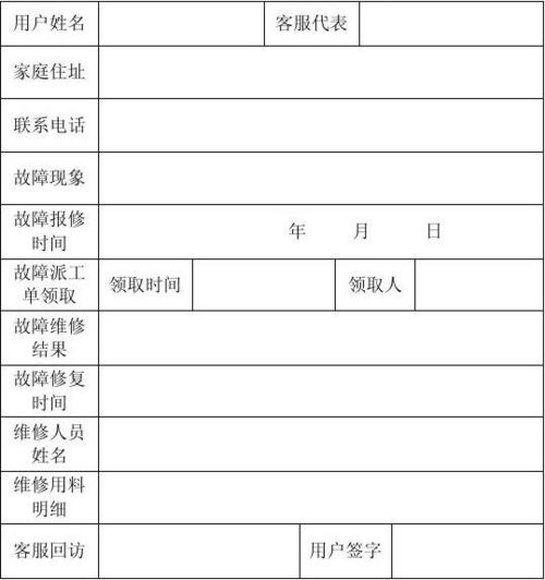 七星关区有线电视故障电话是多少？