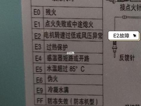 美的燃气热水器出现故障码E1，该如何解决？