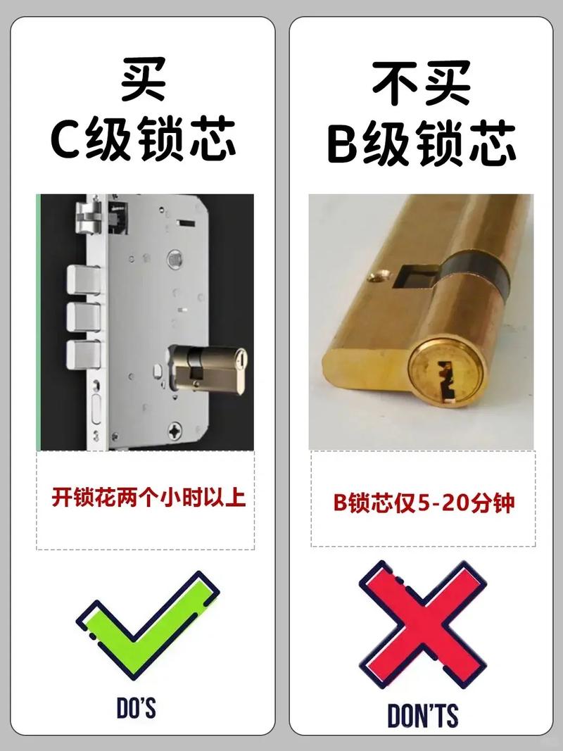 智能锁常见故障有哪些？如何进行维修？