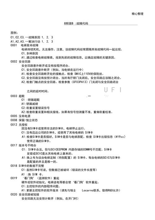 万事兴集成灶C2故障代码是什么？