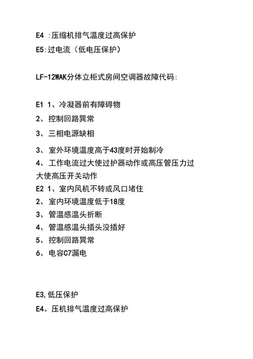 格力空调显示E1错误代码，这是否意味着常见故障？