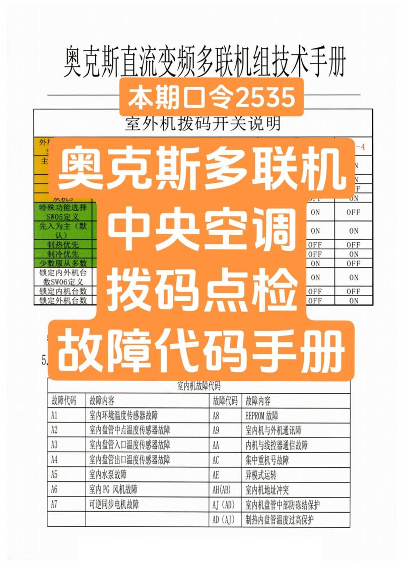 奥克斯洗衣机显示F1故障代码，该如何解决？