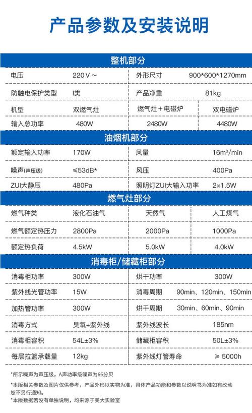 消毒柜集成灶显示E7故障码，该如何解决？