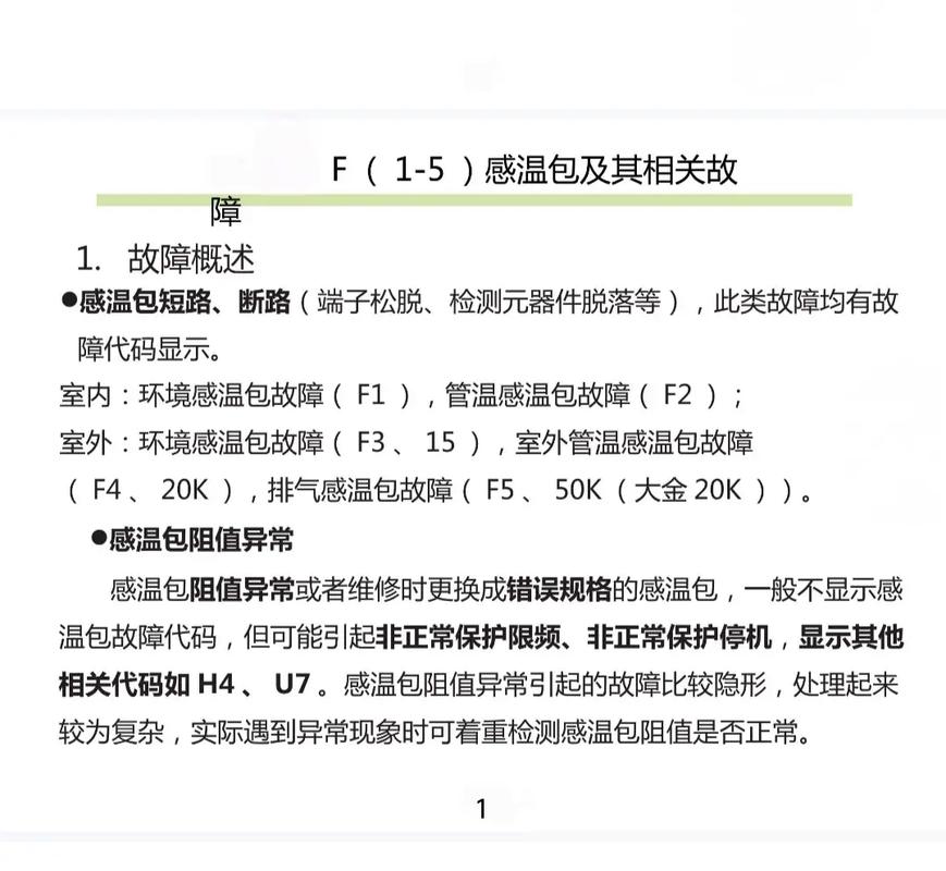 格力空调3匹立式F1故障代码是什么意思？