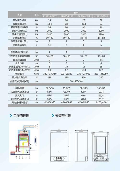 天仕乐空气能热水器出现故障码怎么办？