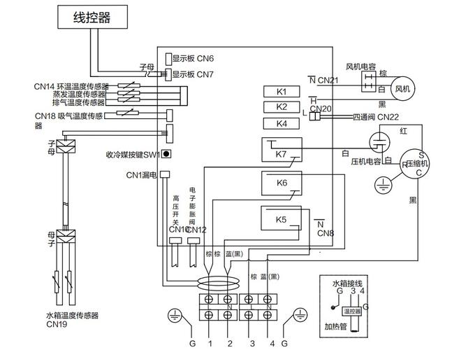 澳联空气能热水器显示故障码e3是什么原因？