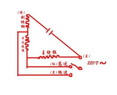 普能油烟机电机出现故障，该如何处理？