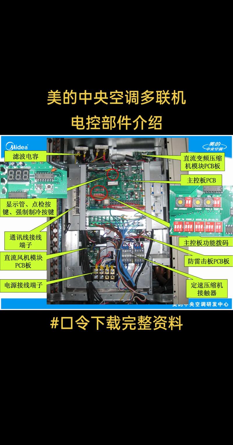 美的吸顶机空调P6故障码究竟意味着什么？