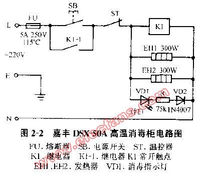 消毒柜线路故障，该如何解决？