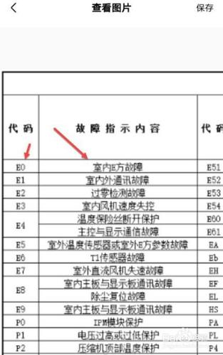 美的中央空调E9故障如何解除？