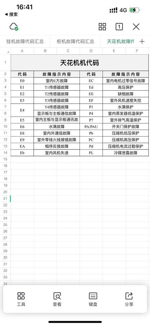 布克热水器显示E1代码究竟意味着什么故障？