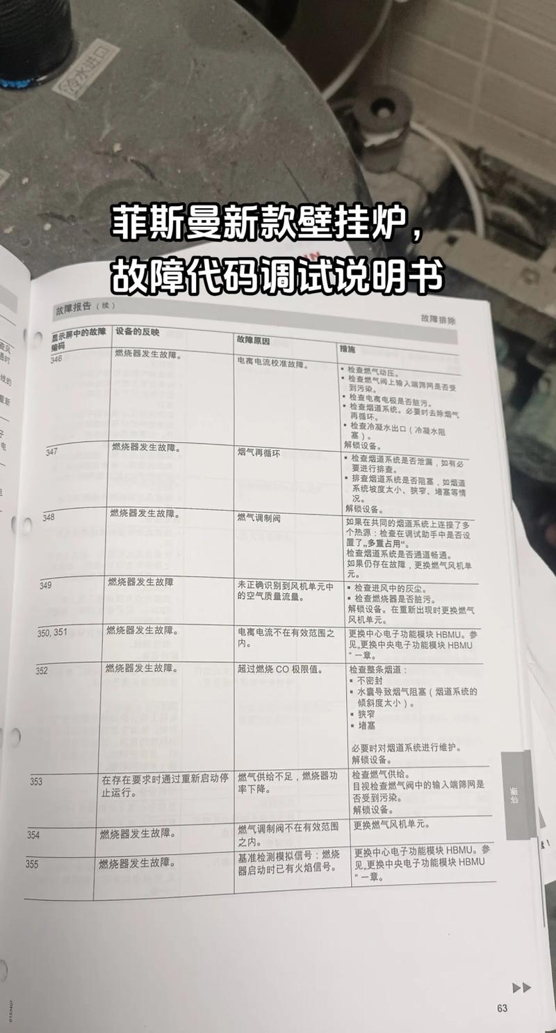 菲斯曼壁挂炉f5故障代码代表什么？