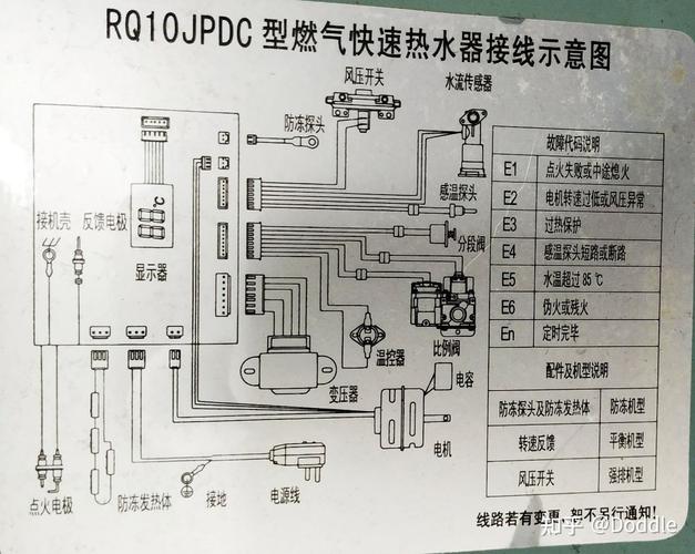 万家乐热水器为何不显示故障码e3？