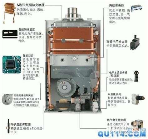 林内电热水器出现e4故障码，该如何解决？