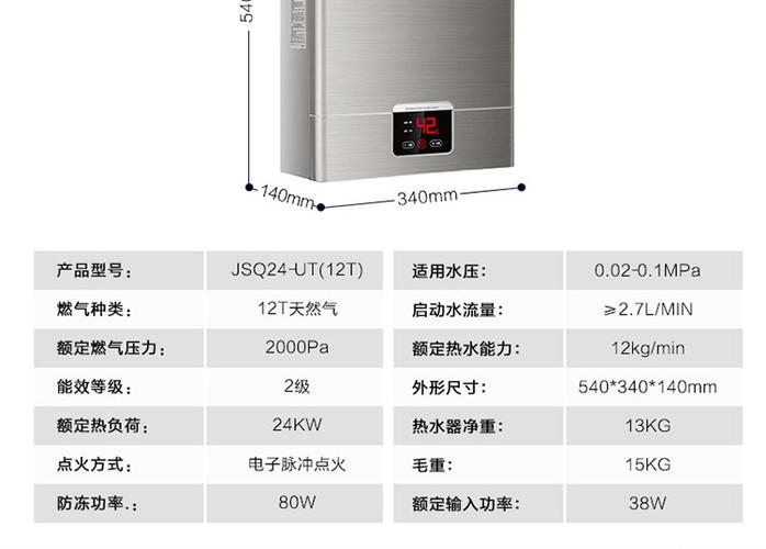 海尔天然气热水器出现F5故障码是什么原因？