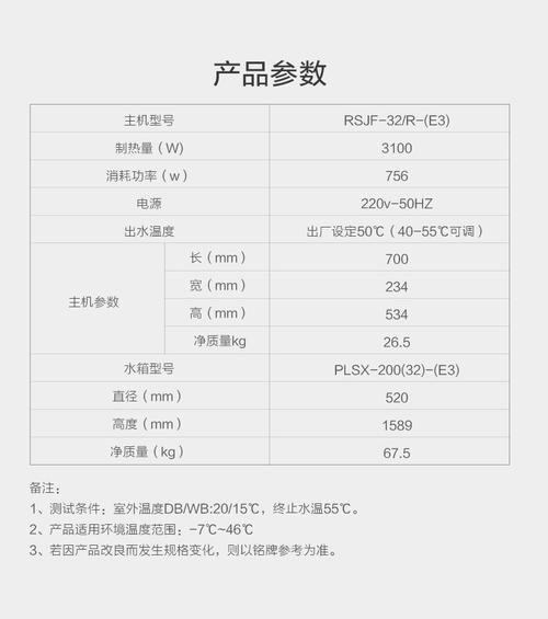 小艾电热水器故障码e3是什么意思？