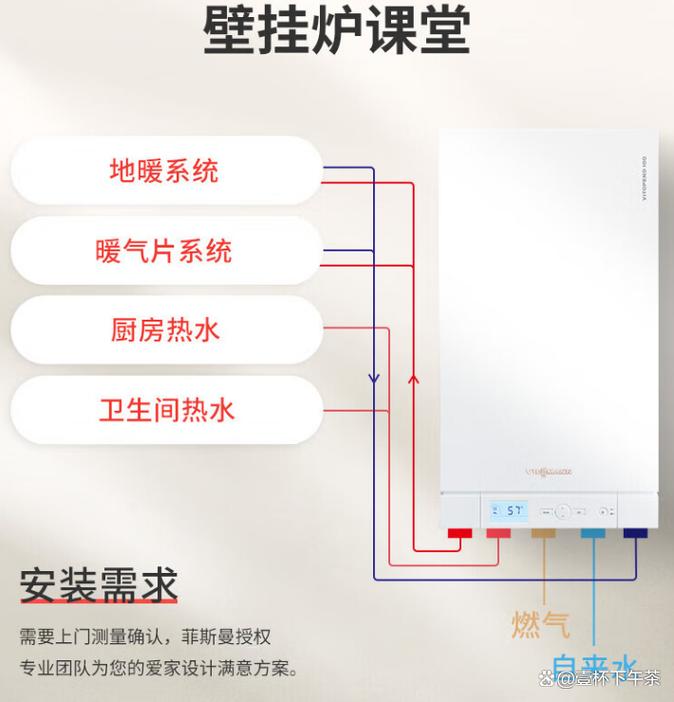 菲斯曼壁挂炉F4故障如何快速解决？