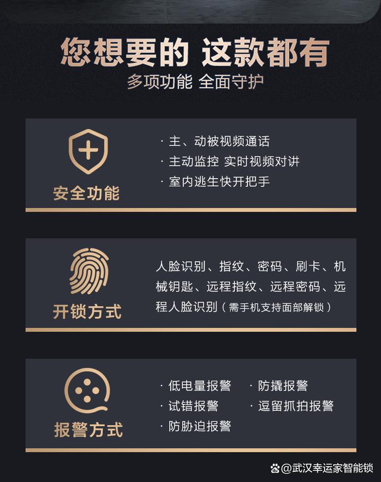 智能锁故障频发？真相揭秘！