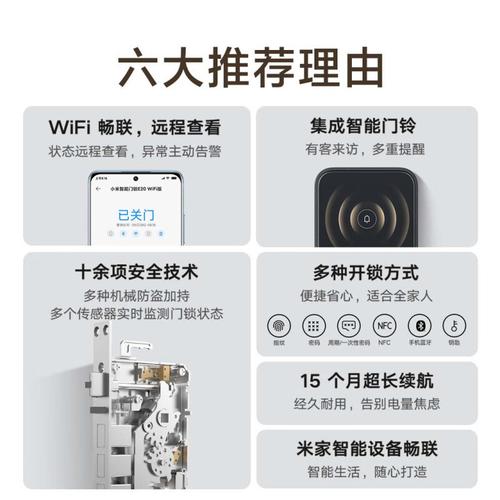 小米智能锁中，哪款型号的故障率相对较低？