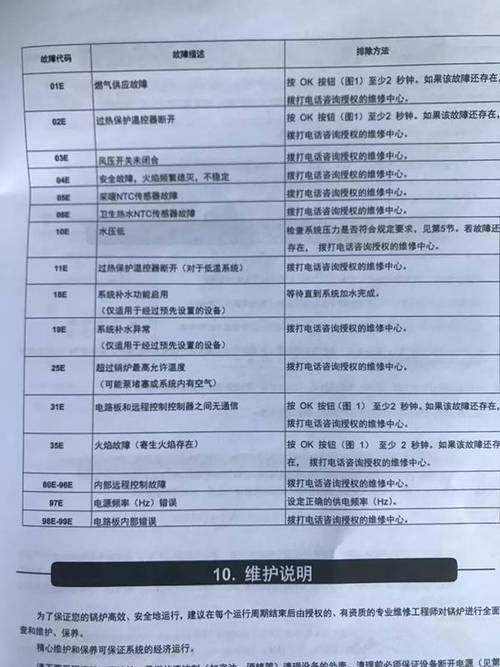 万家乐E7壁挂炉故障代码解析及解决方法？