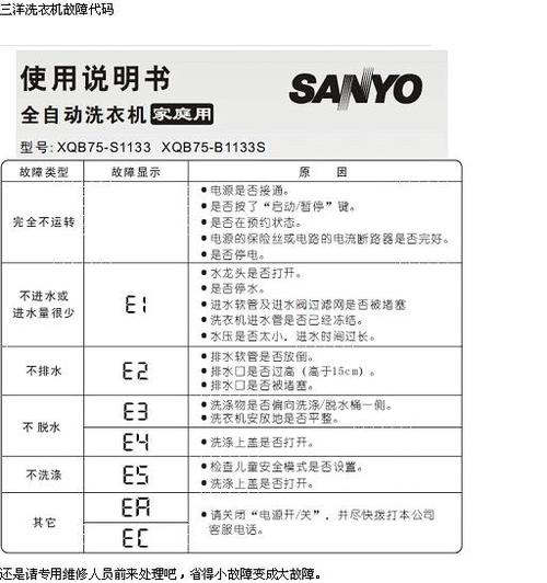 海口三洋飞鹿洗衣机显示e2故障码是什么原因？