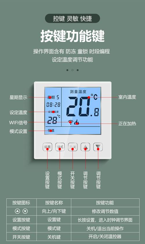 如何解决林内壁挂炉故障码E6？