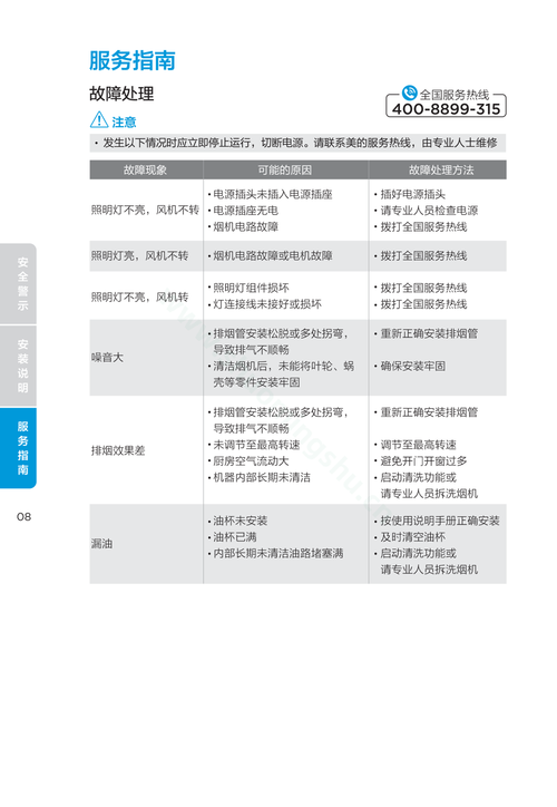 如何判断抽油烟机故障的原因？