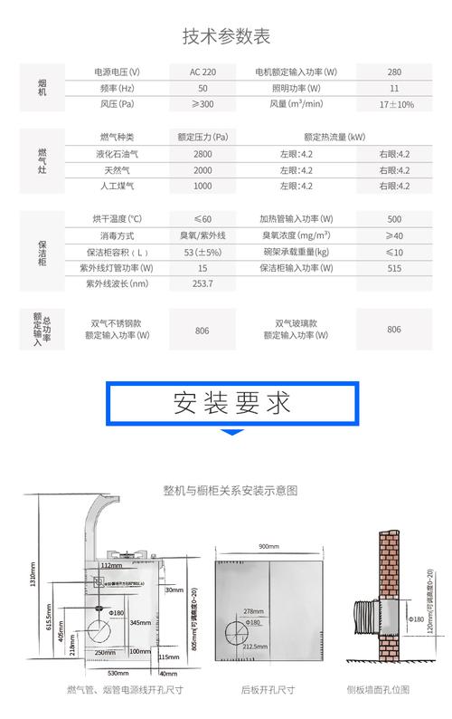 燃气灶E5故障代码，如何快速排除？